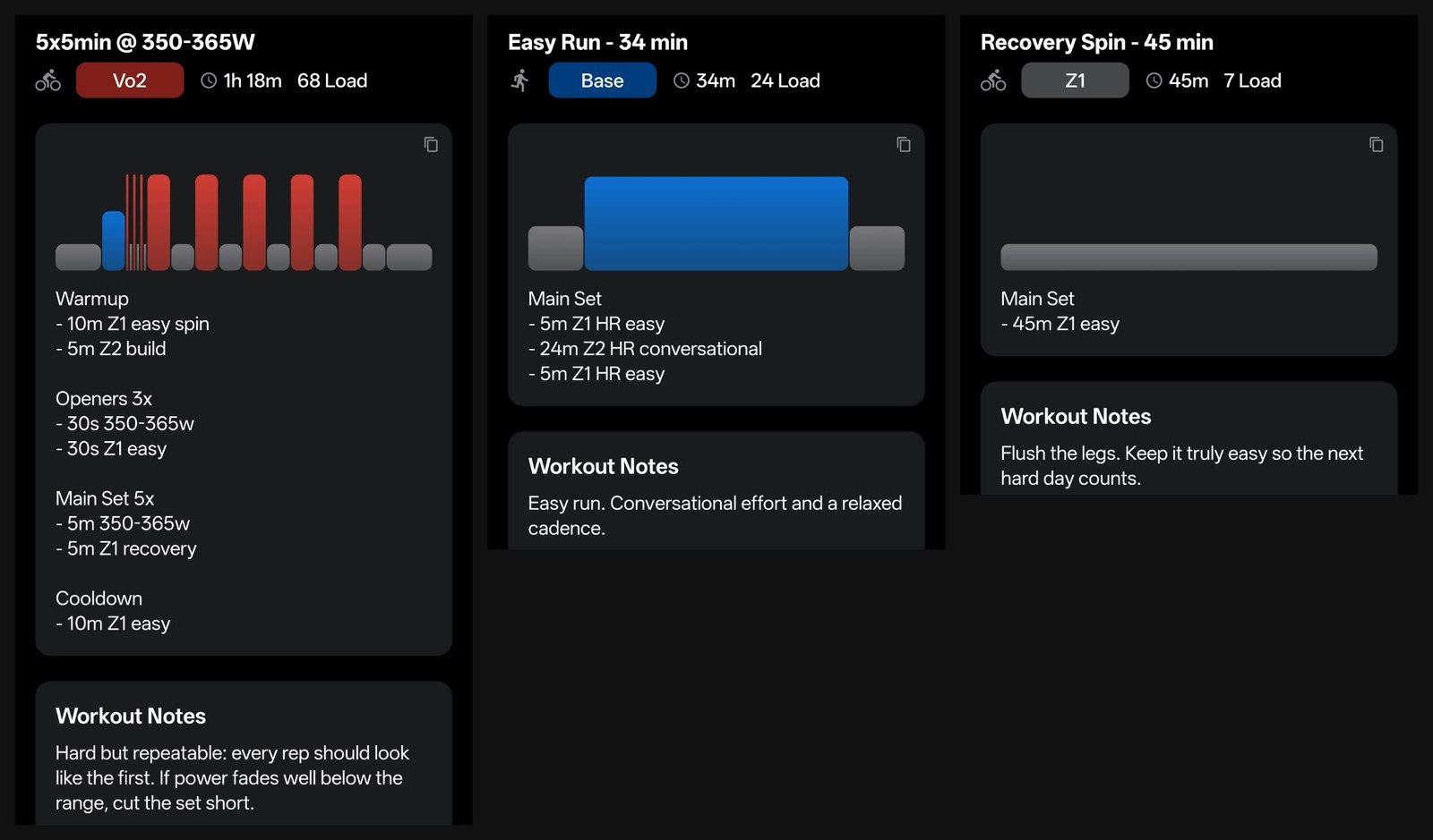 Three RestOrTrain workout screens from the Pro account: a 5 x 5 minute VO2 ride, an easy 34 minute run and a 45 minute recovery spin, each with its structure and Workout Notes