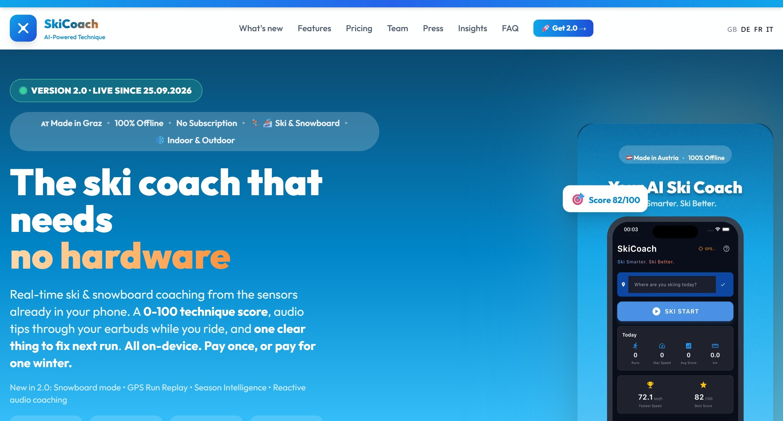 SkiCoach homepage headline The ski coach that needs no hardware, describing real-time coaching from the sensors in your phone with a 0 to 100 technique score, on-device, pay once or pay for one winter