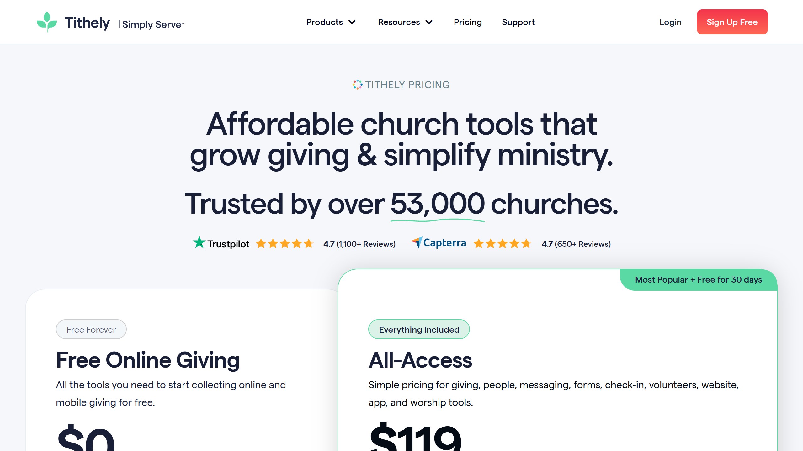 Tithely pricing page showing Free Online Giving at $0 and the All-Access plan at $119, under the headline Trusted by over 53,000 churches